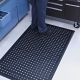 Benefits of Anti-Fatigue Mats in Manufacturing